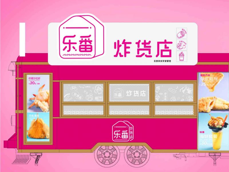 乐番炸货店品牌形象设计