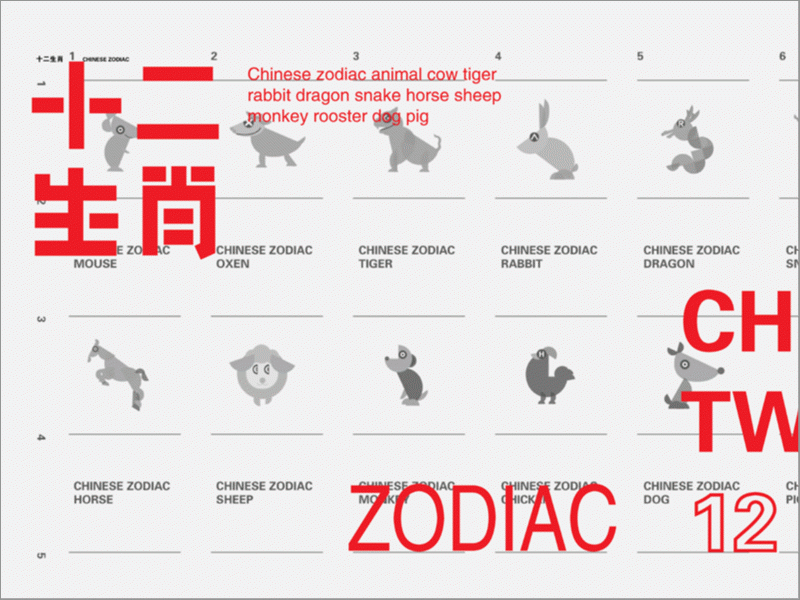 ZODIAC SIGNS 十二生肖