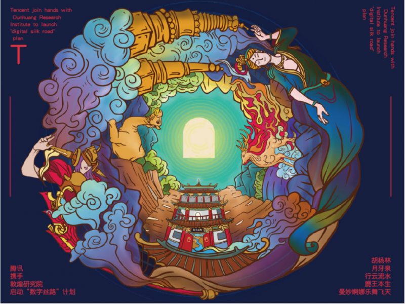 敦煌文化插图设计