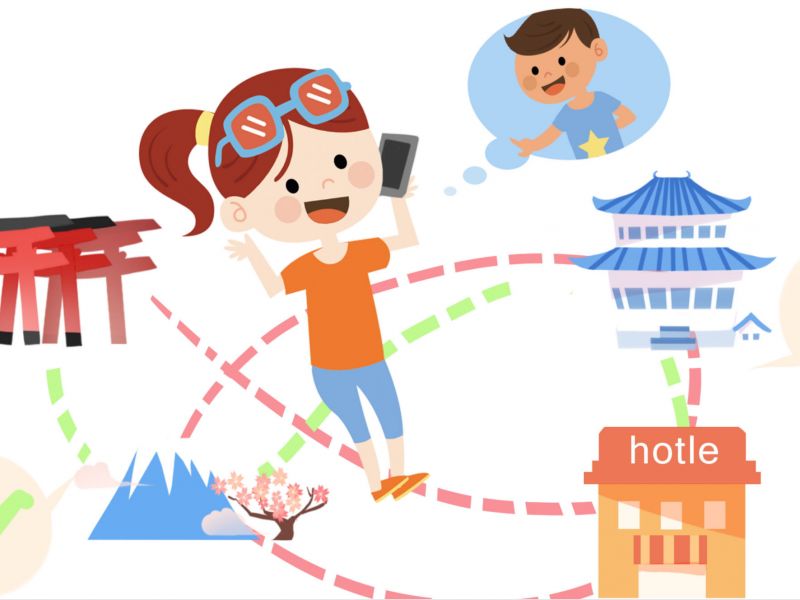 鲜旅科技APP