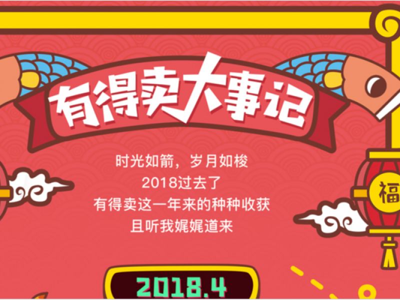 有得卖 2018年终大事记 微信H5插图 长图